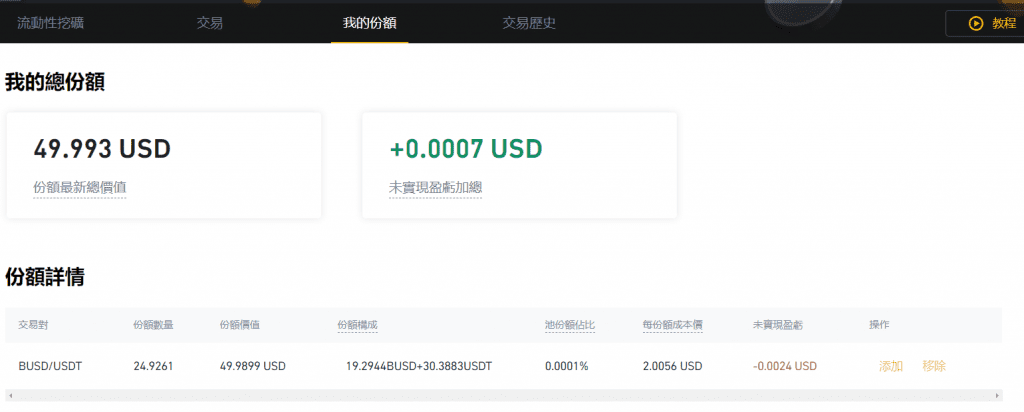 （Huobi）火必流动性挖矿|什么是 DeFi？火必交易所如何赚被动收入？-第9张图片-交易所